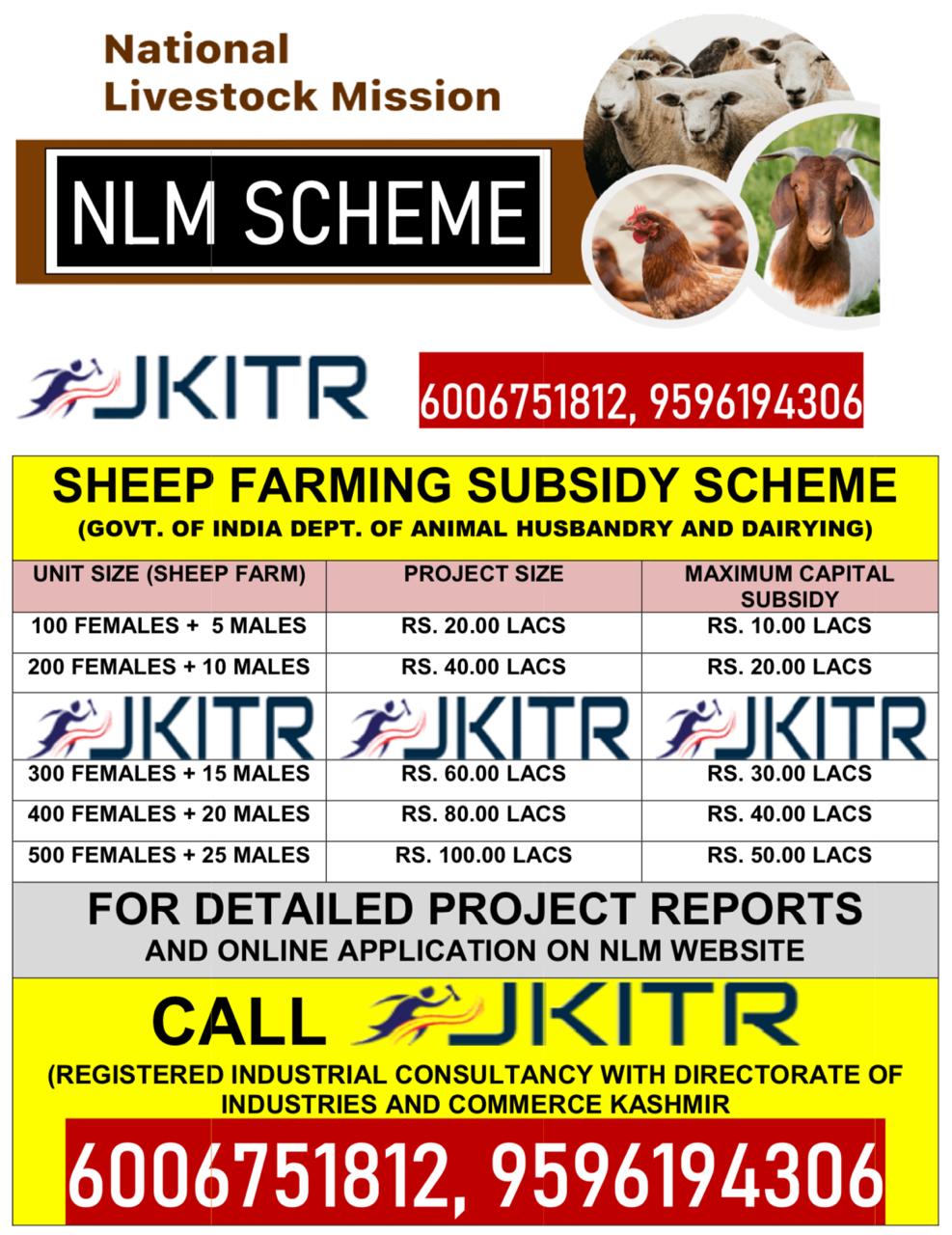 NLM (NATIONAL LIVE STOCK MISSION) AND SUBSIDY