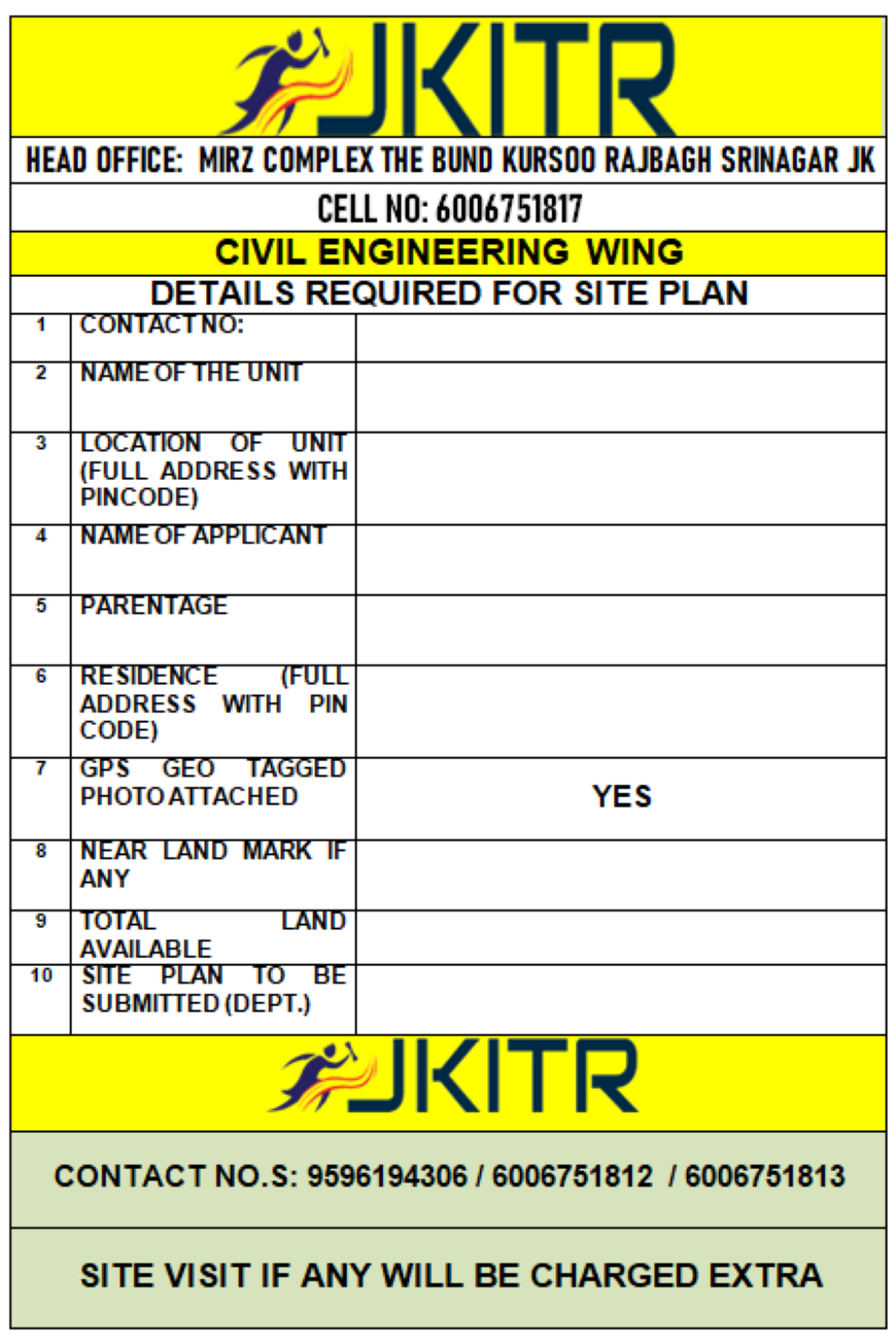 SITE PLANS (CERTIFIED)